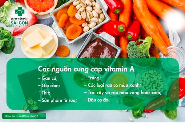 Các nguồn cung cấp vitamin A